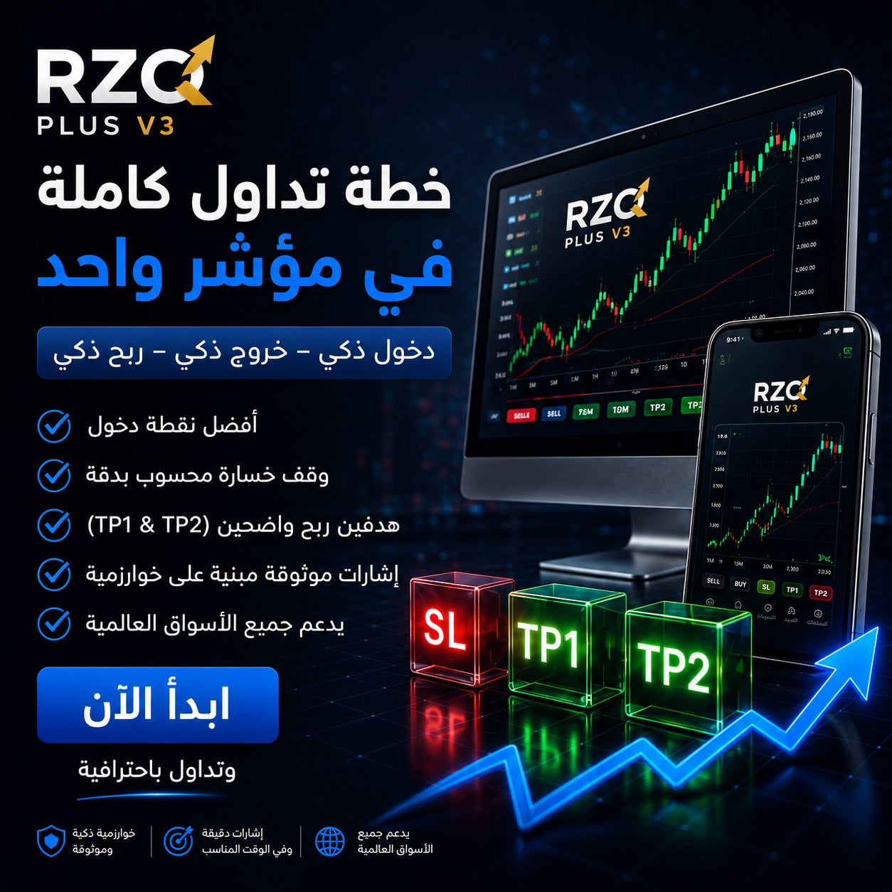 V3مؤشر رزق بلس | RZQ Plus Indicator V3